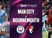 开云APP-曼城大获全胜，夺回榜首位置！