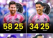 开云体育在线-关于梅西保持射手榜领先，马竞战平比利亚雷亚尔的信息