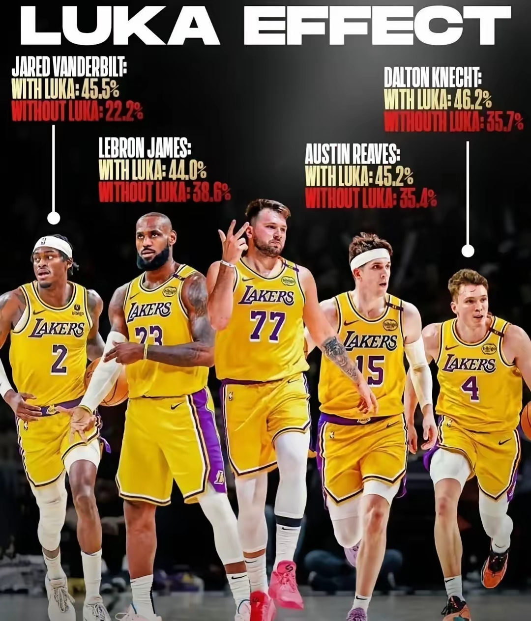 关于湖人碾压勇士B队,麦科勒姆关键制胜的信息 关于湖人碾压勇士B队,麦科勒姆关键制胜的信息