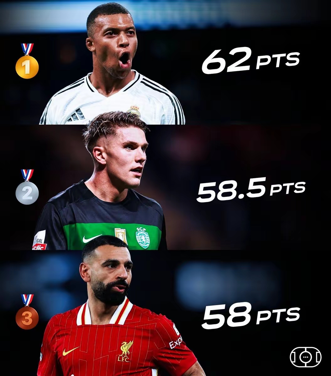 法国力克那不勒斯，姆巴佩关键制胜的简单介绍